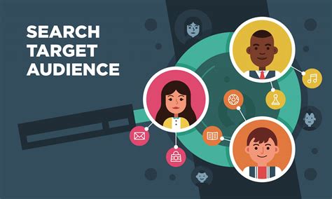 knowing  target audience  important  seo