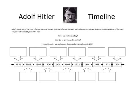 timeline of hitler s life sen worksheet