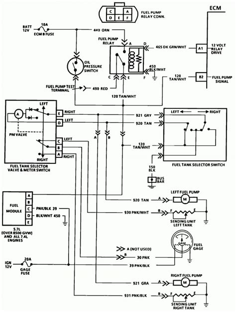 chevy truck gas tank wiring wiring diagram data fuel gauge