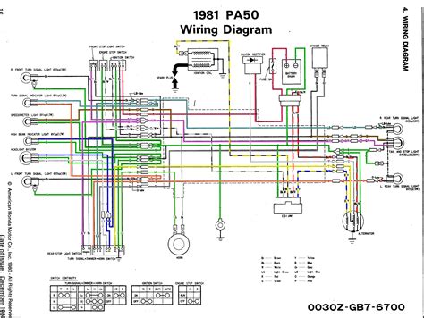 wiring diagram  pin cdi
