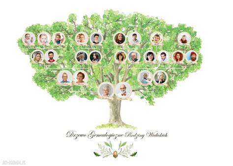 drzewo genealogiczne dla rodzicow dziadkow prezent  gh art madampl