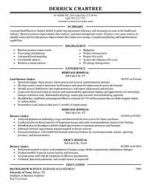 Sample test analyst resume