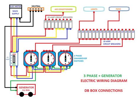 wiring diagram generator  phase diagramme de hafsa wiring