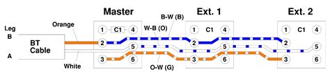 bt telephone box wiring diagram