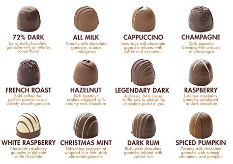 chocolate flavors lake champlain chocolates