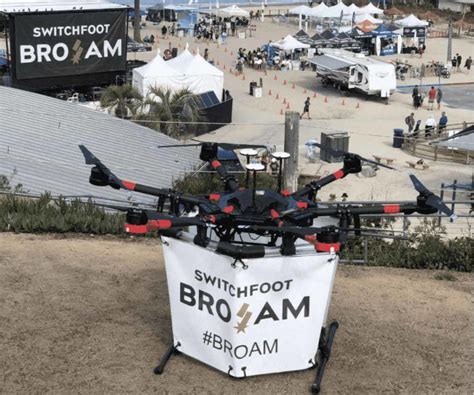 promodrone brings drone banner advertising  global markets promo drone