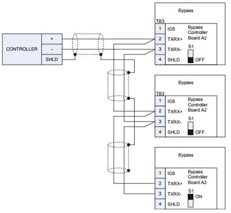 modbus rs wiring diagram collection