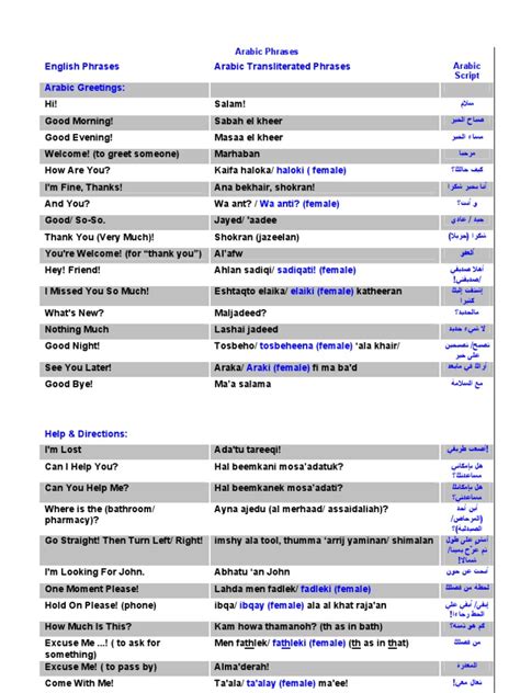 arabic subject pronouns1 grammatical gender grammatical number