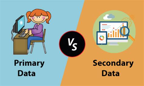 difference  primary data  secondary data javatpoint