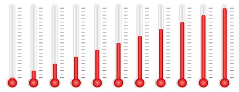temperature measurement project national instruments
