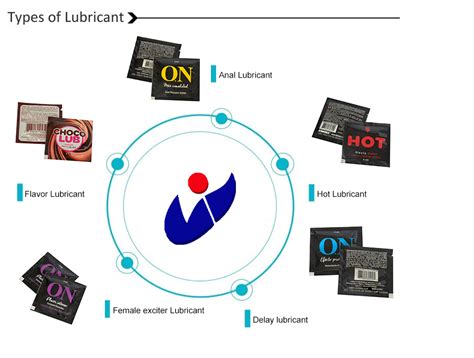 professional manufacturer custom logo sexual massage lubricant branded