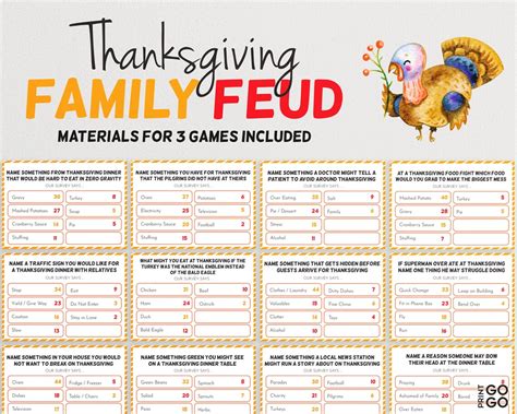 thanksgiving family feud quiz thanksgiving family friendly etsy