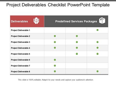 project deliverables checklist powerpoint template powerpoint