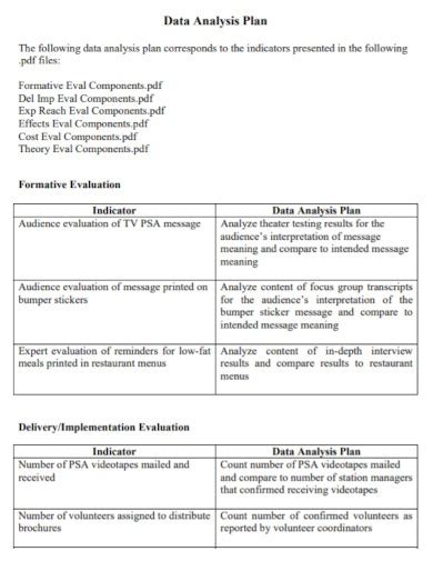 data analysis plan  examples format  examples