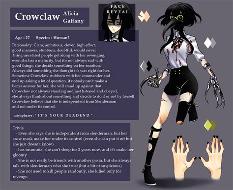 Creepypasta Oc Crowclaw Character Ref By Chronosshouse On Deviantart
