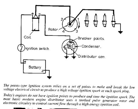 basic ignition wiring diagram wiring diagram
