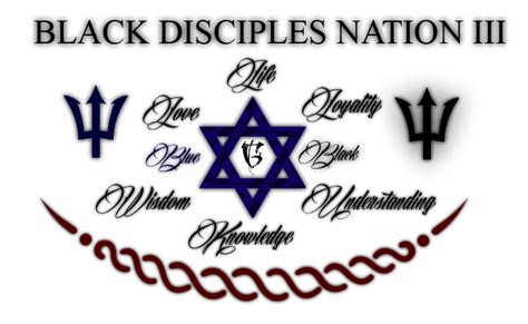 black disciples los santos roleplay