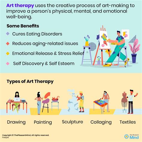 art therapy definition types techniques benefits  ideas