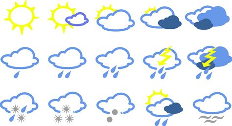 cloudy weather symbol clipart