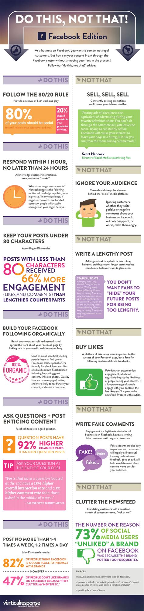 facebook  business     infographic