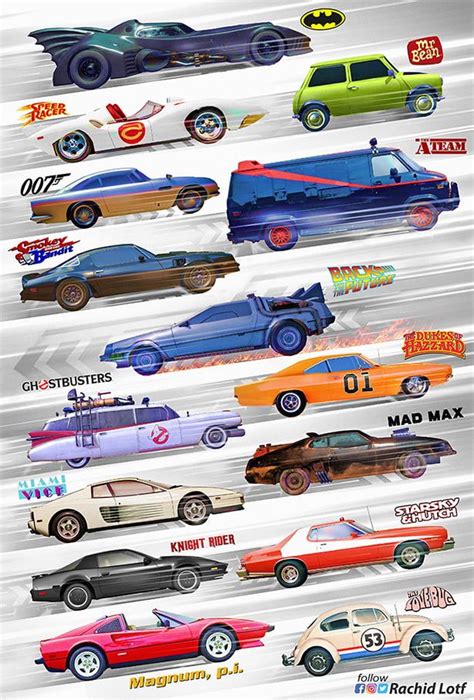 iconic moviesseries cars