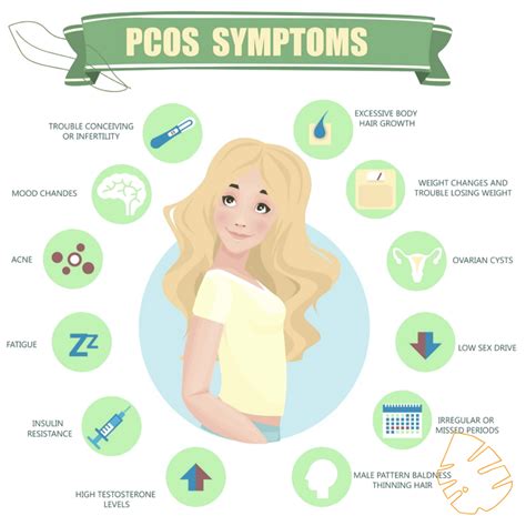 pcos  beginners article beautyanomaly