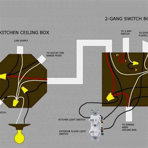 wiring diagram outlets  double gang outlet wiring diagram  wiring