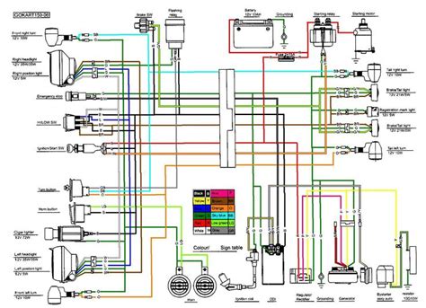 wiring diagram gy cc elle butler