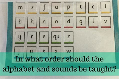 order   alphabet  sounds  taught planning