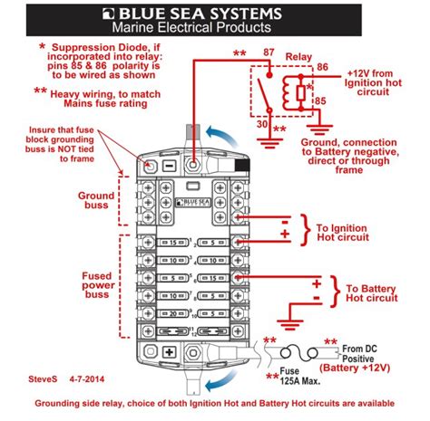 marine fuse block wiring diagram inspirenetic
