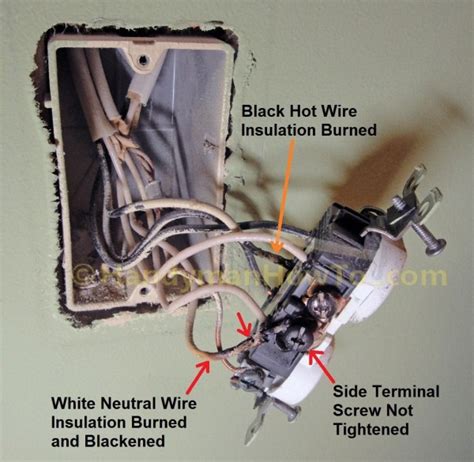 electrical plug wiring diagram