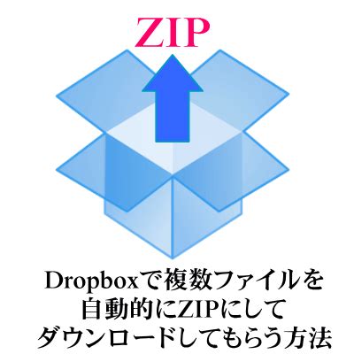 dropboxzip web