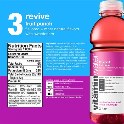 nutrition label vitamin water label design ideas