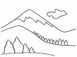 Mewarnai Plateau Pemandangan Landform Anak Pegunungan Sheets Landforms Geography Seni Coloringpagesonly Sketchite Gunung Populer Pohon Getdrawings sketch template