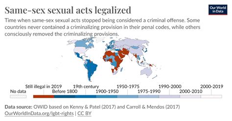 Same Sex Sexual Acts Legalized Our World In Data