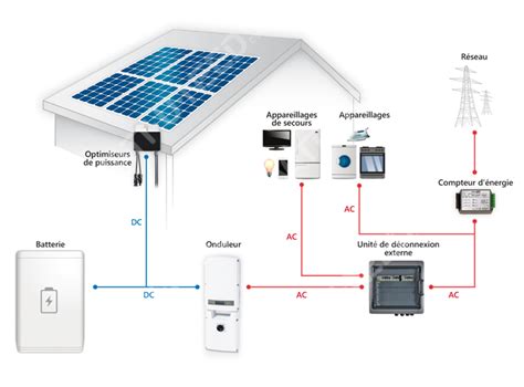 solaredge wiring diagram wiring diagram