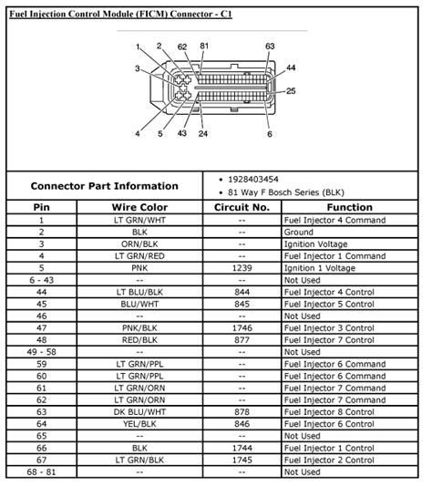 duramax ecm plug wiring diagram wiring diagram pictures