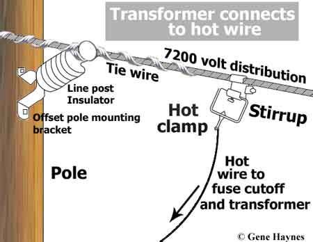 identify transformer wiring   transformer wiring electrical projects home