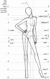Croquis Illustration Modeontwerp Dessin Mannequin Croqui Tekenen Dessiner Schetsen Artigo Kate Geometrie Funktionen Anatomie sketch template