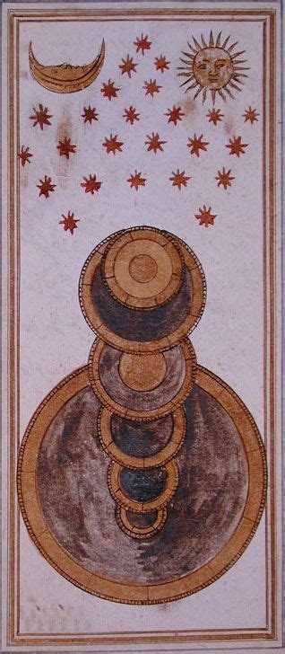 manuscript astronomy manuscript observational clock taqi al din istanbul observatory medieval