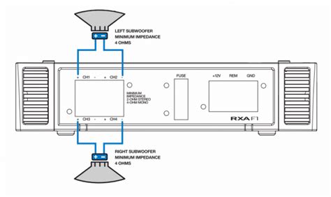 wire   channel amp   speakers     detailed guide  diagrams