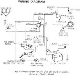 wiring diagram john deere  wiring diagram
