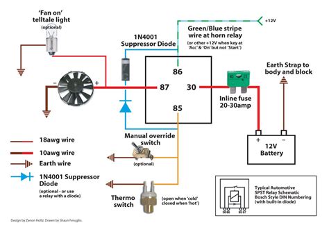 electric fan wiring diagram     wiring diagram    wiring  electric fan