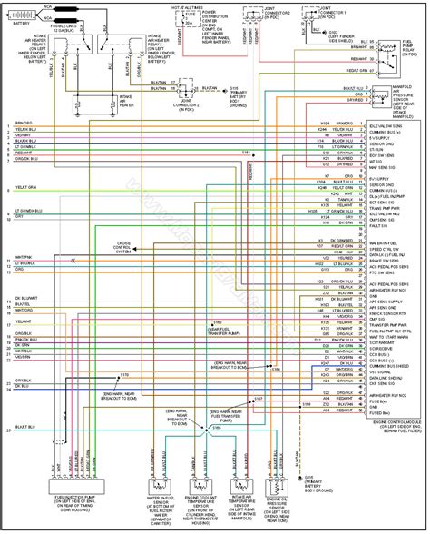 dodge ram  wiring diagram  cadicians blog