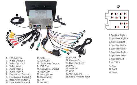 android car stereo wiring diagram collection faceitsaloncom