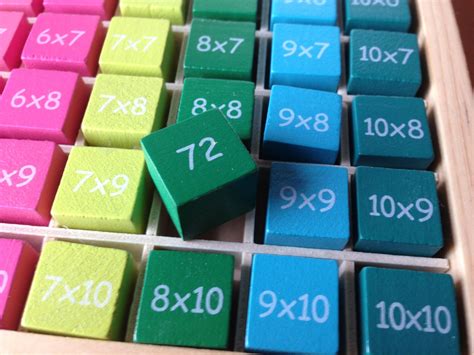 met dit spel automatiseer je  spelend leren de maaltafels rubiks cube toys activity toys