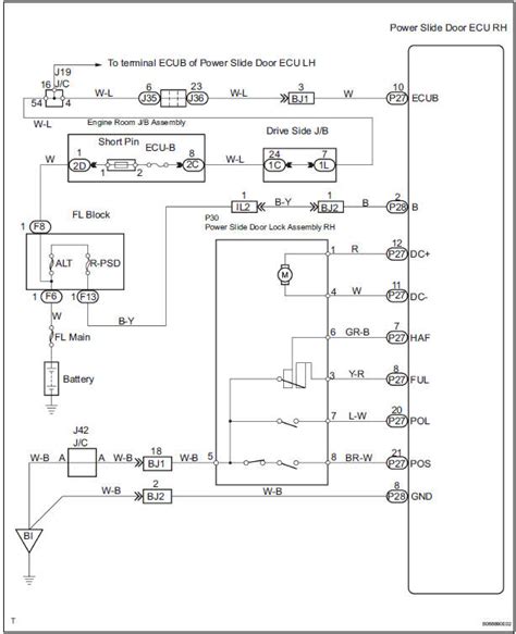 sienna wiring diagram diagram java