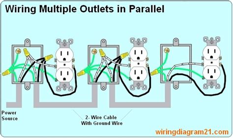 wiring  plug outlet