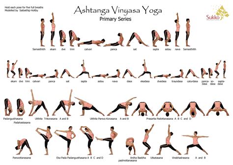 molly flower vinyasa flow yoga meaning chart