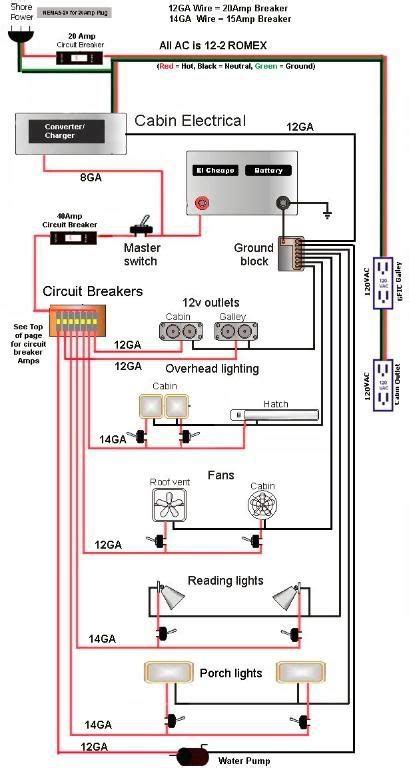diagram ez wiring diagram cargo trailers mydiagramonline